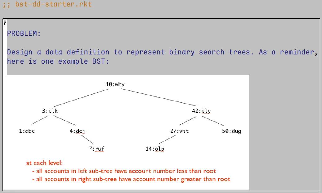 bst-dd-starter.rkt