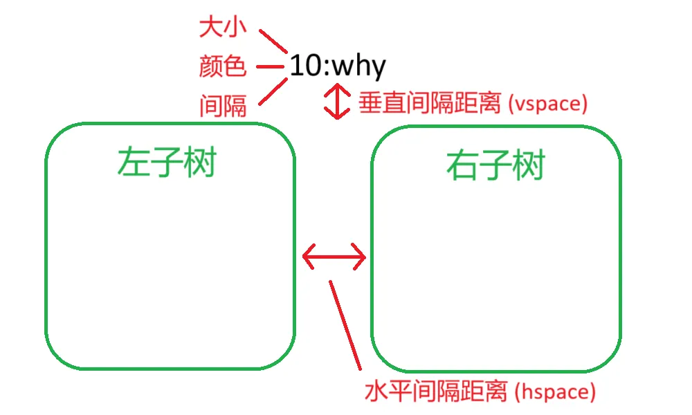 示意图